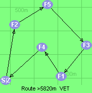 Route >5820m  SEN