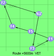 Route >5600m  VET