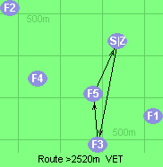 Route >2520m  VET