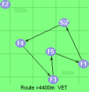 Route >4400m  VET