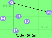 Route >3040m