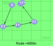 Route >4060m