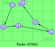 Route >5780m