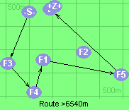 Route >6540m