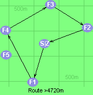 Route >4720m