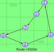 Route >5000m