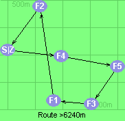 Route >6240m