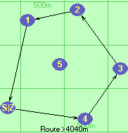 S-4-3-2-1-Z
