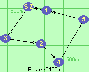 Route >5450m