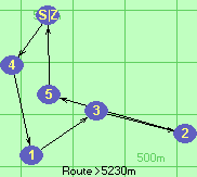 Route >5230m
