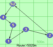 Route >5020m