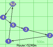 Route >5240m