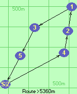 Route >5360m